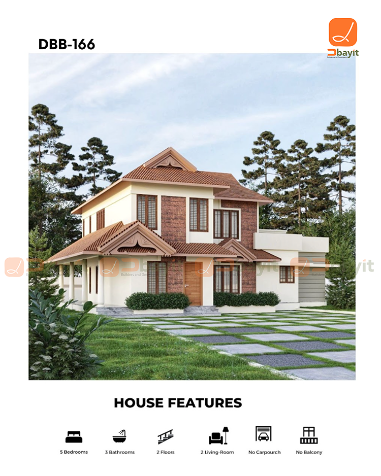 Featured Projects