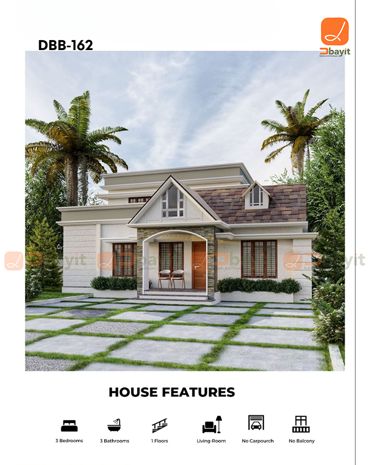 Featured Projects