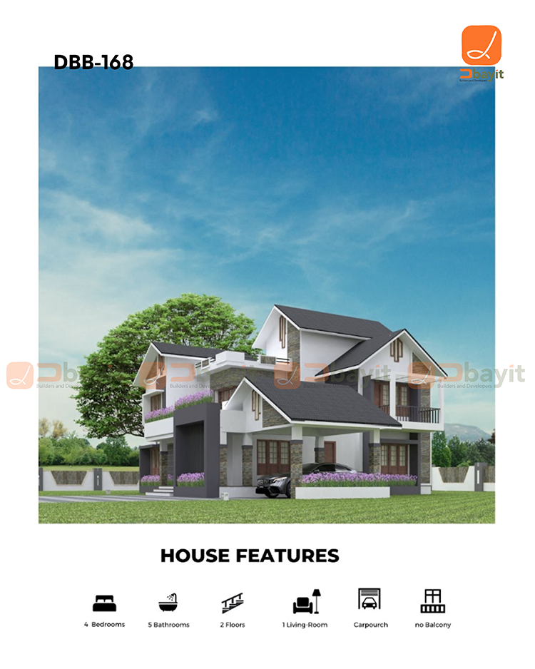 Featured Projects