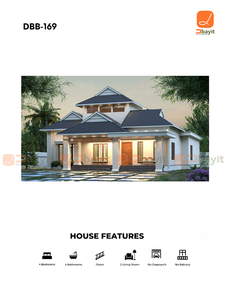 Featured Projects
